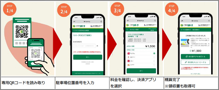 スマホ精算利用フロー画像