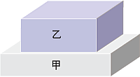 個人の所有する土地を個人に貸した場合